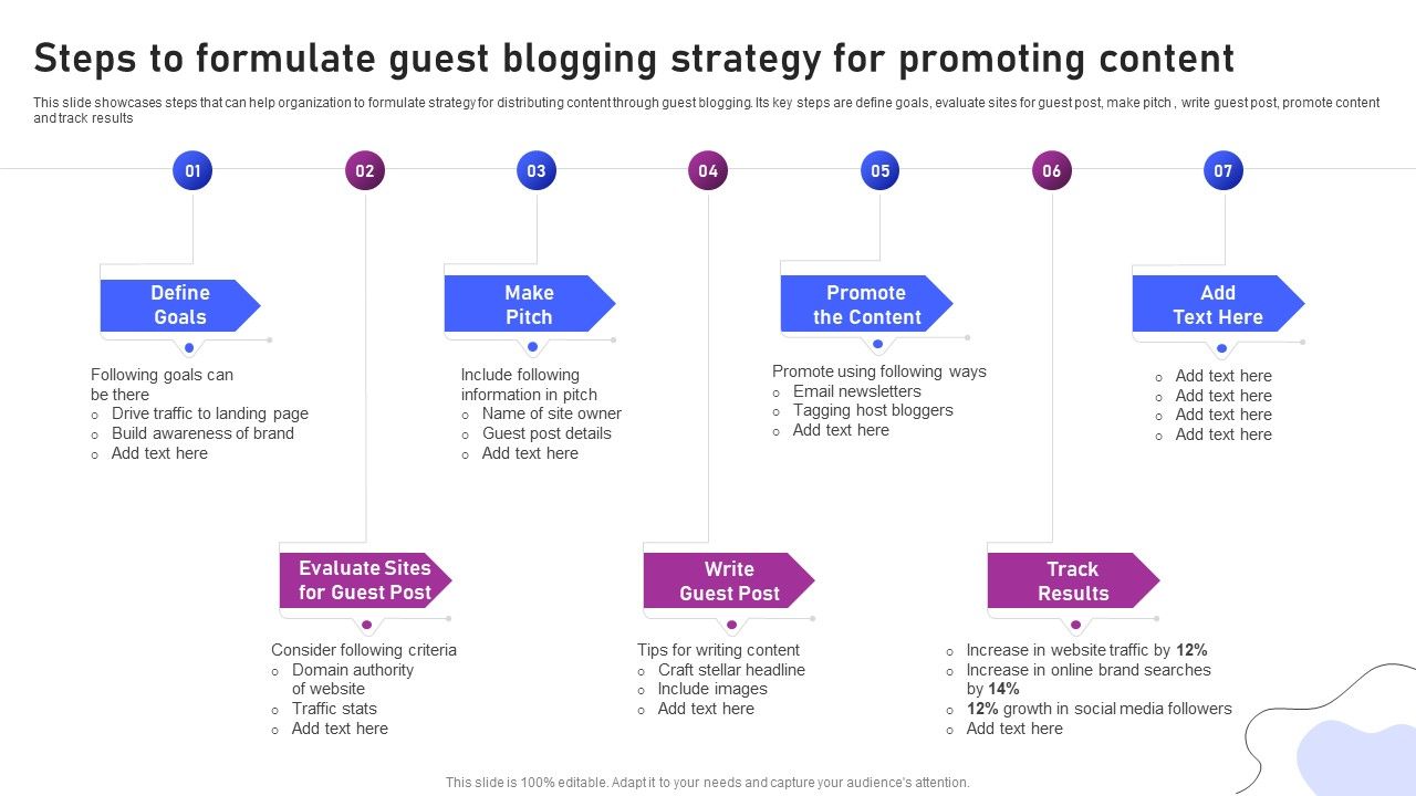 Strategies_For_Marketing_Steps_To_Formulate_Guest_Blogging_Strategy_For_Promoting_Guidelines_PDF_Slide_1.jpg