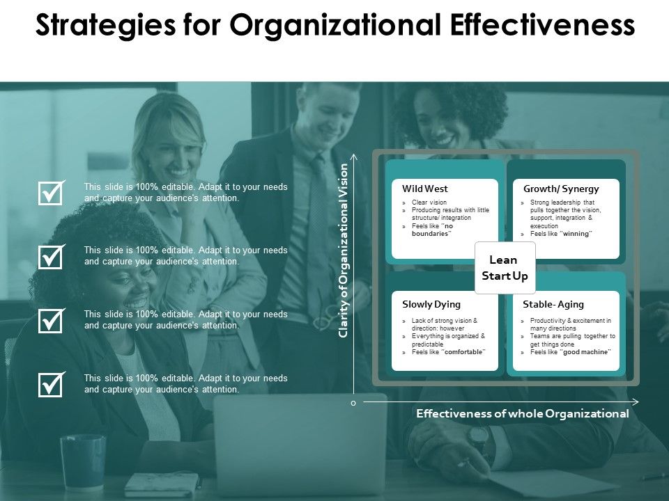 Strategies_For_Organizational_Effectiveness_Ppt_PowerPoint_Presentation_Model_Files_Slide_1.jpg