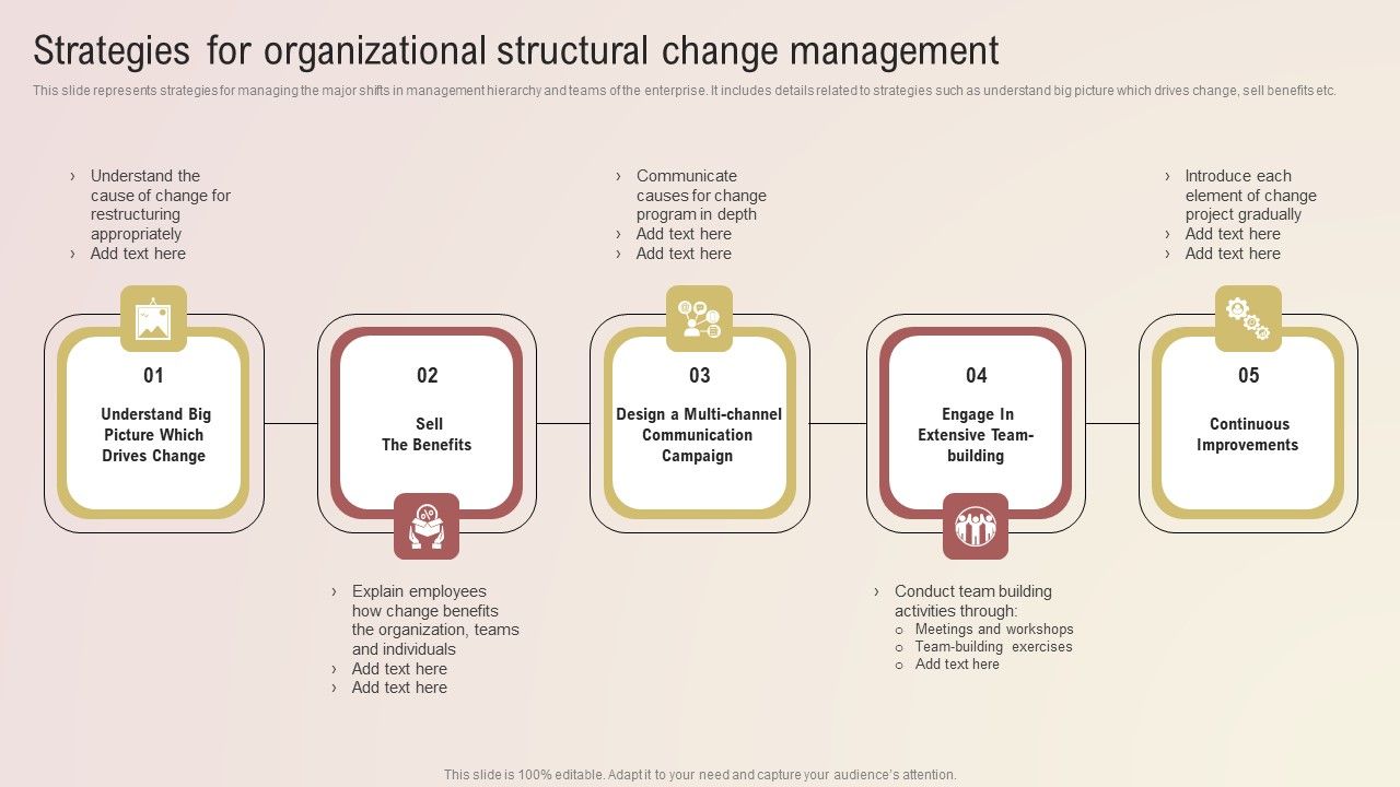 Strategies_For_Organizational_Structural_Change_Management_Structure_PDF_Slide_1.jpg