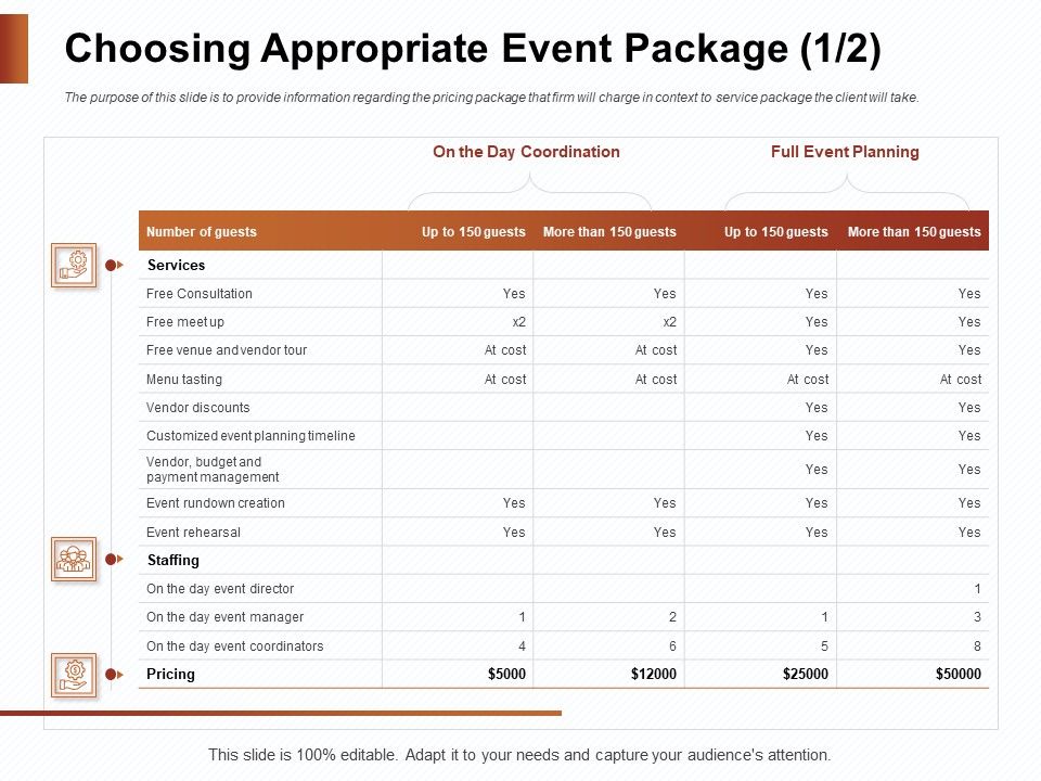 Strategies_For_Organizing_Events_Choosing_Appropriate_Event_Package_Planning_Ppt_PowerPoint_Presentation_Inspiration_Slides_PDF_Slide_1.jpg
