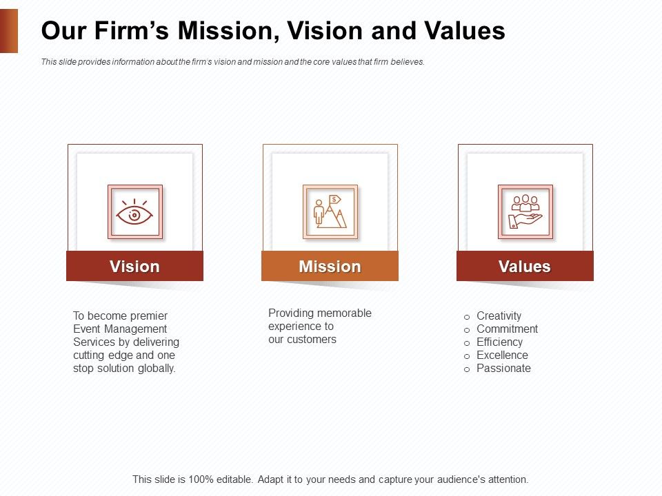 Strategies_For_Organizing_Events_Our_Firms_Mission_Vision_And_Values_Ppt_Styles_Example_PDF_Slide_1.jpg