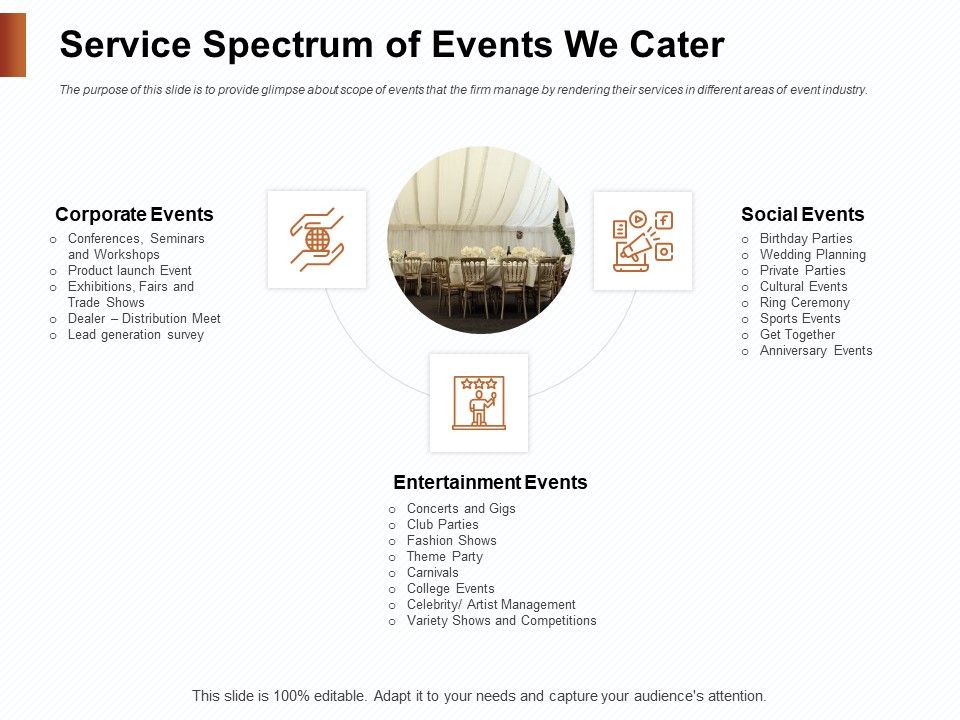 Strategies_For_Organizing_Events_Service_Spectrum_Of_Events_We_Cater_Ppt_Professional_Inspiration_PDF_Slide_1.jpg
