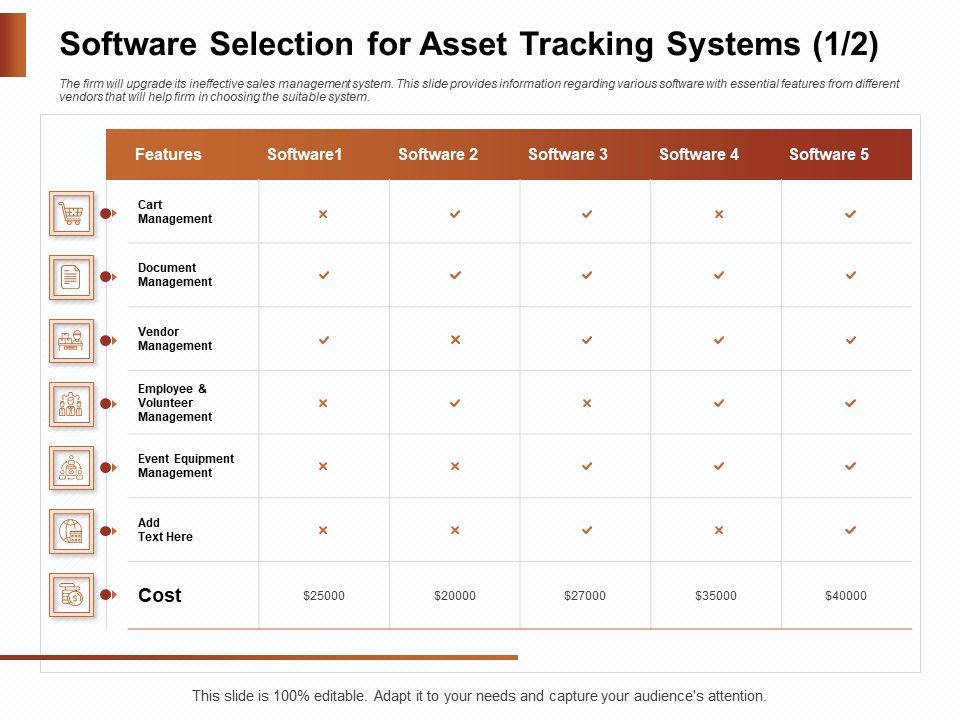 Strategies_For_Organizing_Events_Software_Selection_For_Asset_Tracking_Systems_Ppt_Infographics_Ideas_PDF_Slide_1.jpg