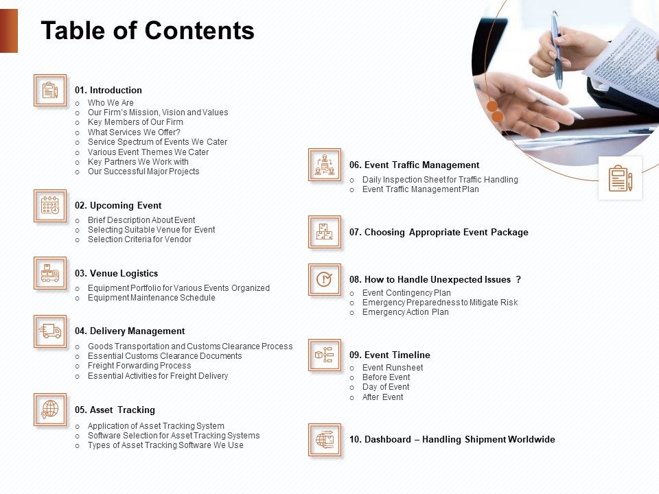 Strategies_For_Organizing_Events_Table_Of_Contents_Ppt_Ideas_Demonstration_PDF_Slide_1.jpg