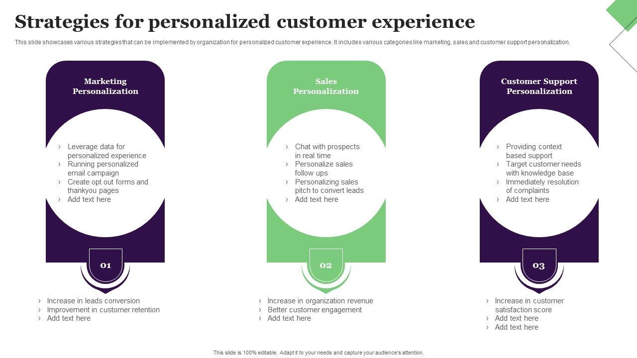 Strategies_For_Personalized_Customer_Experience_Inspiration_PDF_Slide_1.jpg