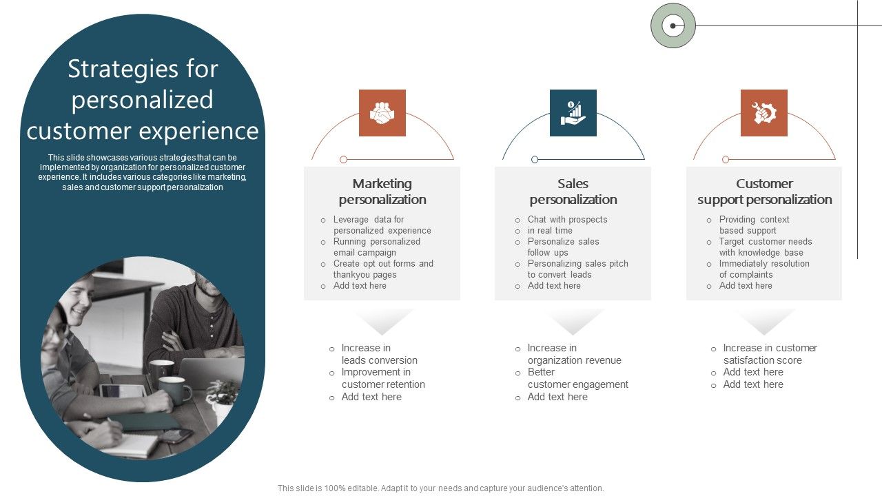 Strategies_For_Personalized_Customer_Experience_Ppt_Good_PDF_Slide_1.jpg