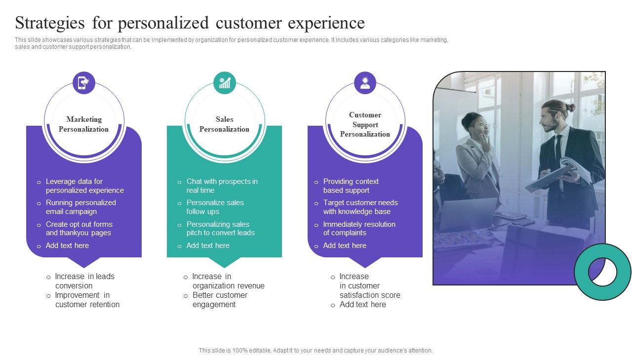 Strategies_For_Personalized_Customer_Experience_Themes_PDF_Slide_1.jpg