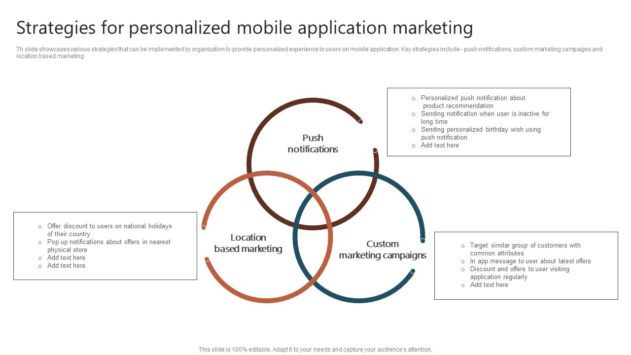 Strategies_For_Personalized_Mobile_Application_Marketing_Ppt_Infographics_Gallery_PDF_Slide_1.jpg