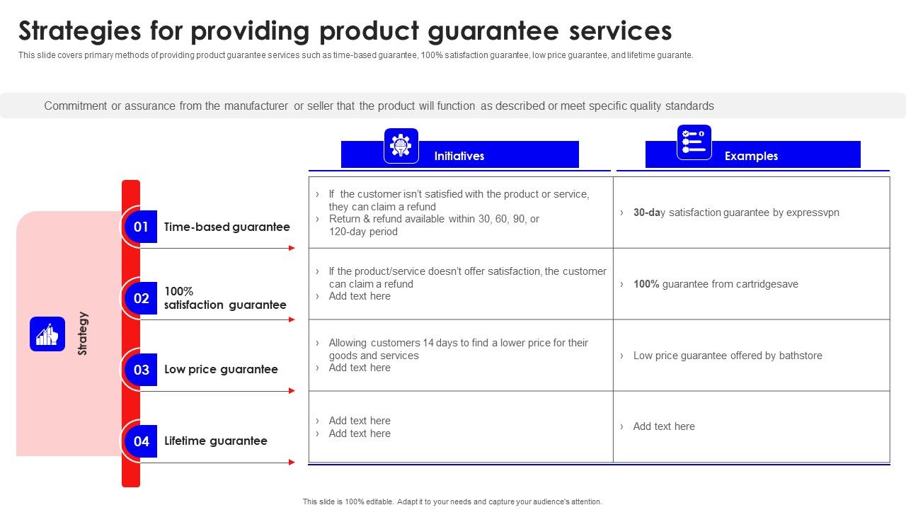 Strategies_For_Providing_Product_Guarantee_Services_Formats_PDF_Slide_1.jpg