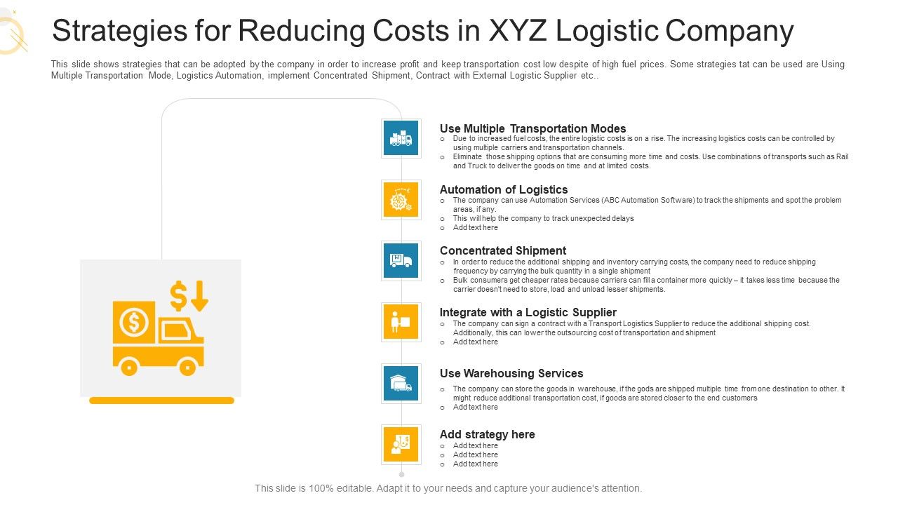 Strategies_For_Reducing_Costs_In_XYZ_Logistic_Company_Ppt_Portfolio_Elements_PDF_Slide_1.jpg