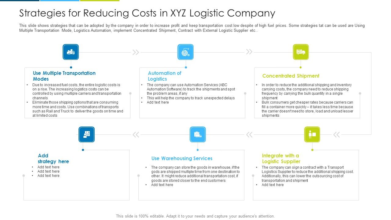 Strategies_For_Reducing_Costs_In_XYZ_Logistic_Company_Ppt_Professional_Example_Topics_PDF_Slide_1.jpg