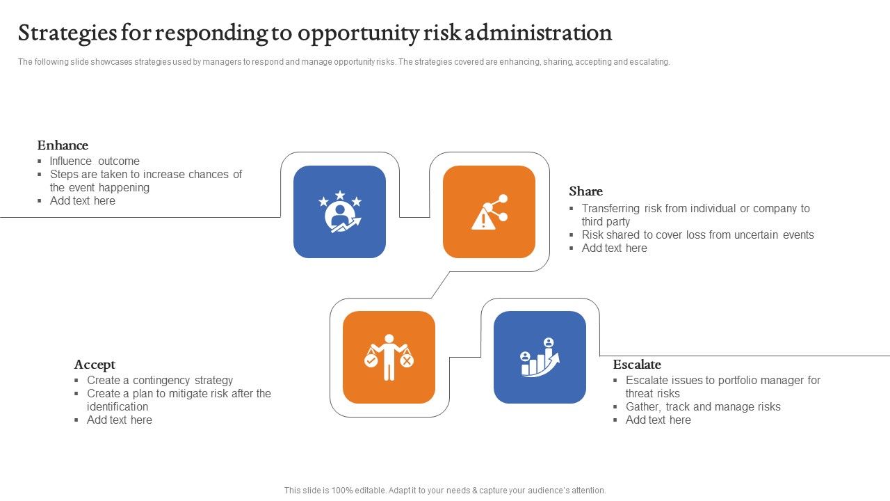 Strategies_For_Responding_To_Opportunity_Risk_Administration_Diagrams_PDF_Slide_1.jpg
