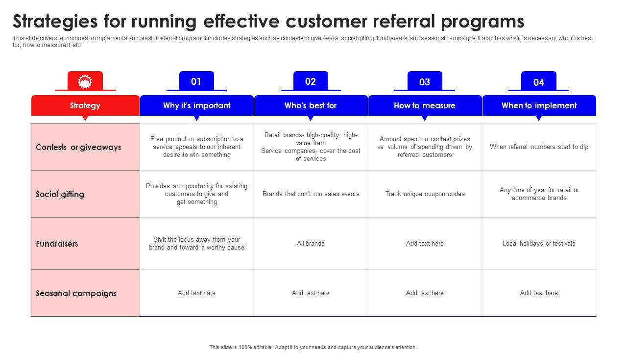 Strategies_For_Running_Effective_Customer_Referral_Programs_Structure_PDF_Slide_1.jpg