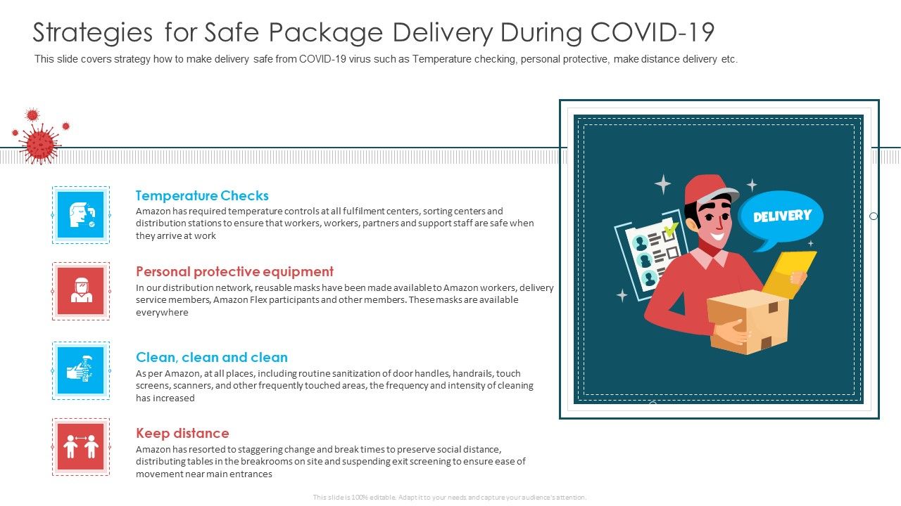 Strategies_For_Safe_Package_Delivery_During_COVID_19_Ppt_Layouts_Background_Designs_PDF_Slide_1.jpg