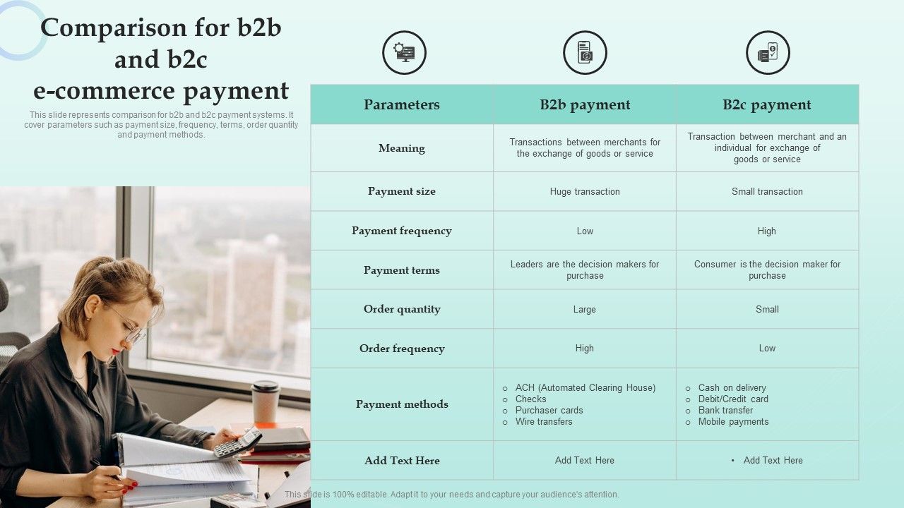 Strategies_For_Successful_Customer_Base_Development_In_B2b_M_Commerce_Comparison_For_B2b_And_B2c_E_Commerce_Payment_Diagrams_PDF_Slide_1.jpg