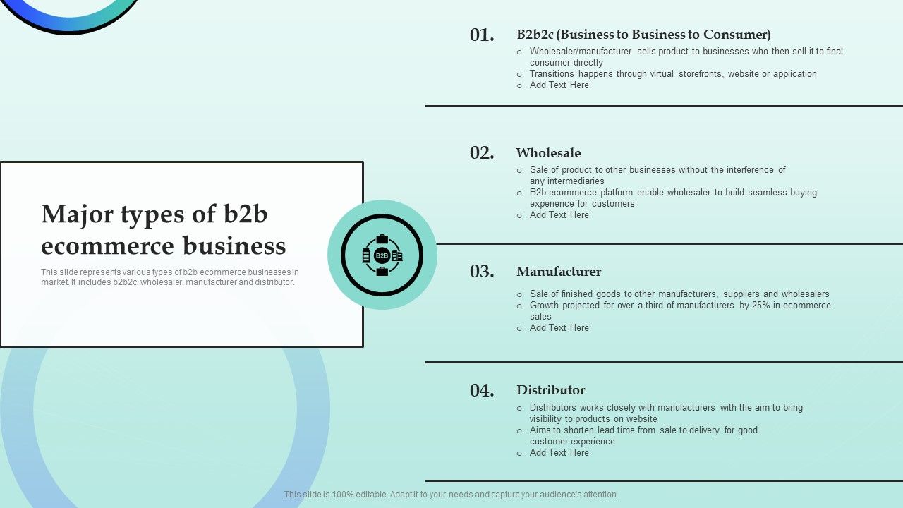 Strategies_For_Successful_Customer_Base_Development_In_B2b_M_Commerce_Major_Types_Of_B2b_Ecommerce_Business_Structure_PDF_Slide_1.jpg