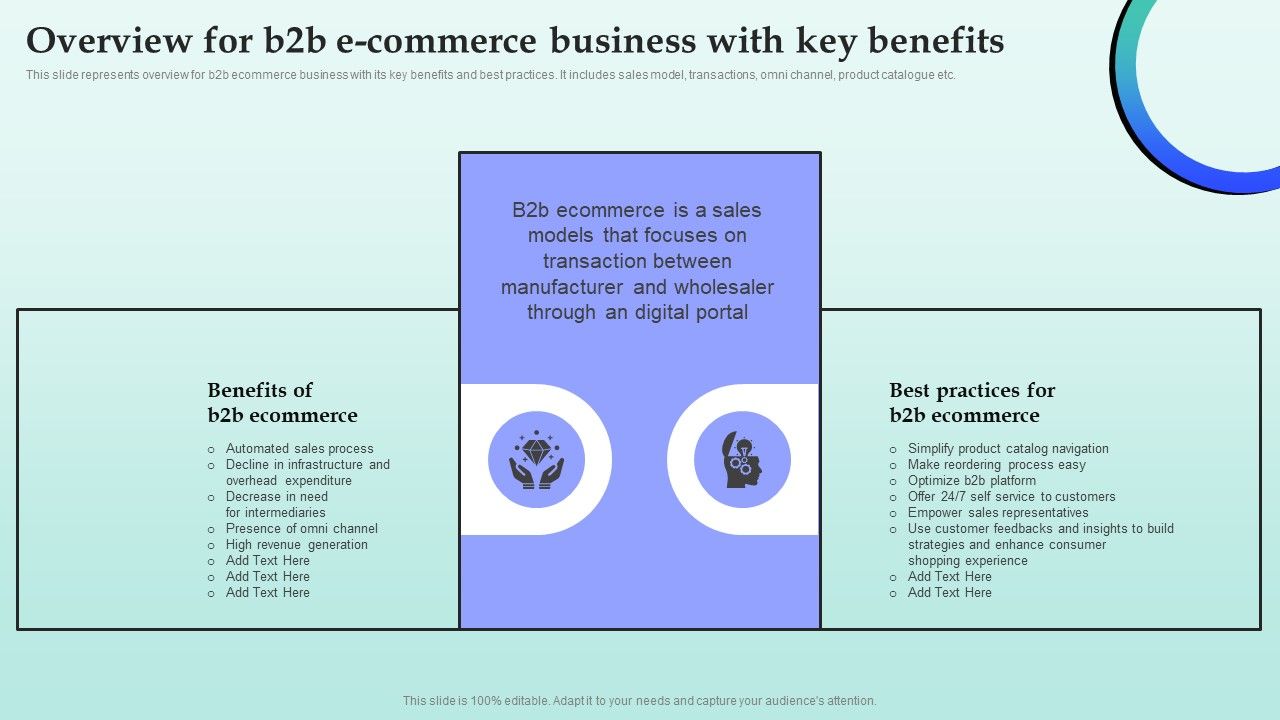 Strategies_For_Successful_Customer_Base_Development_In_B2b_M_Commerce_Overview_For_B2b_E_Commerce_Business_Background_PDF_Slide_1.jpg