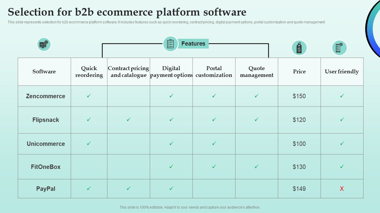 Strategies_For_Successful_Customer_Base_Development_In_B2b_M_Commerce_Selection_For_B2b_Ecommerce_Platform_Software_Template_PDF_Slide_1.jpg