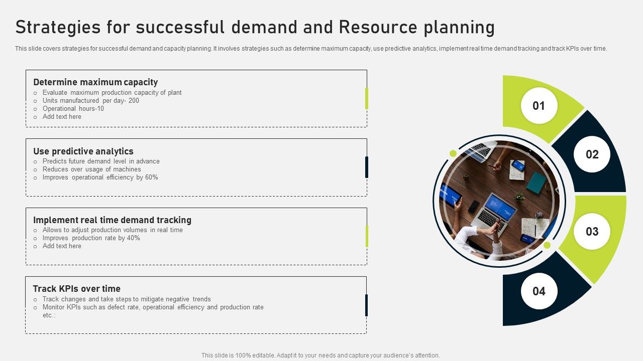 Strategies_For_Successful_Demand_And_Resource_Planning_Ppt_PowerPoint_Presentation_File_Gridlines_PDF_Slide_1.jpg