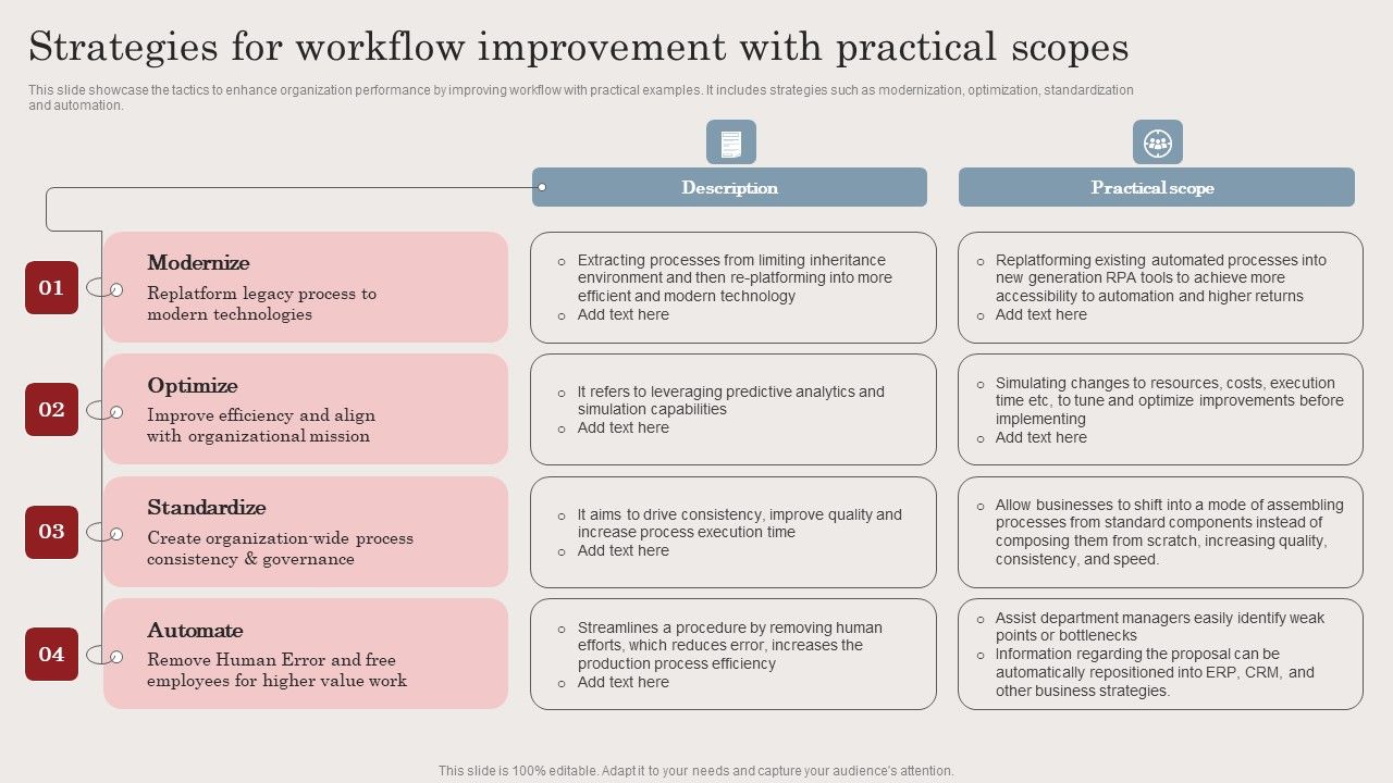 Strategies_For_Workflow_Improvement_With_Practical_Scopes_Ppt_Outline_Portfolio_PDF_Slide_1.jpg