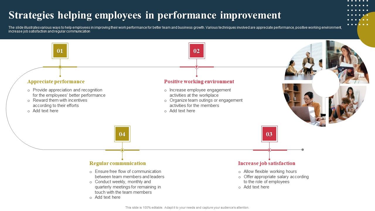 Strategies_Helping_Employees_In_Performance_Improvement_Ppt_Styles_Information_PDF_Slide_1.jpg
