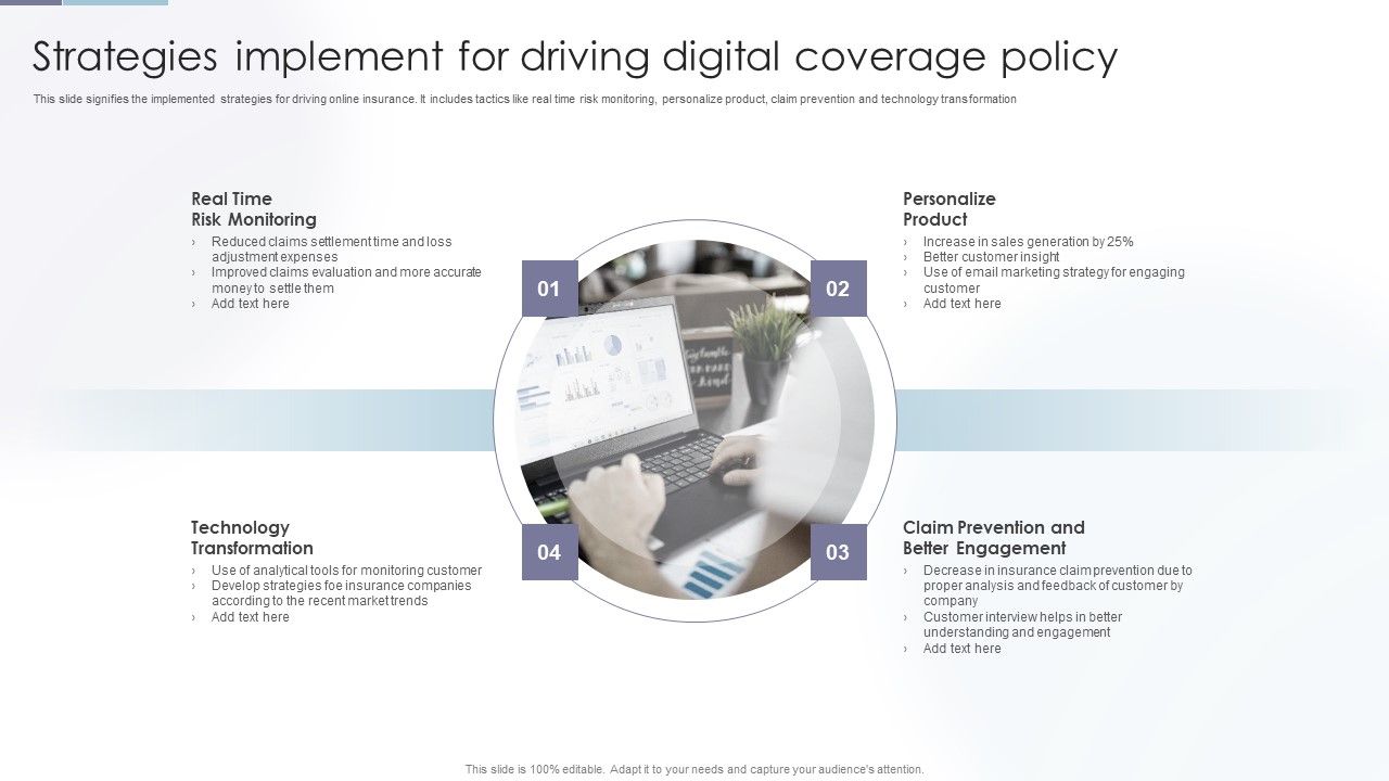 Strategies_Implement_For_Driving_Digital_Coverage_Policy_Inspiration_PDF_Slide_1.jpg