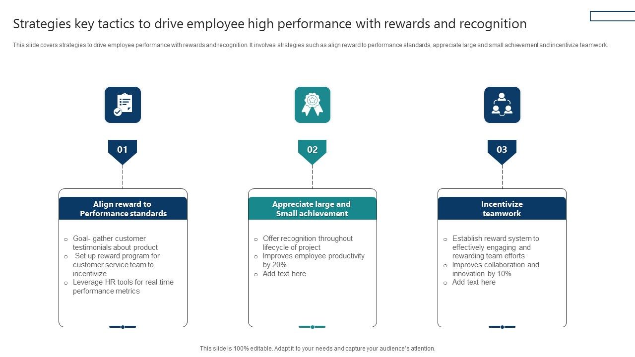 Strategies_Key_Tactics_To_Drive_Employee_High_Performance_With_Rewards_And_Recognition_Elements_PDF_Slide_1.jpg