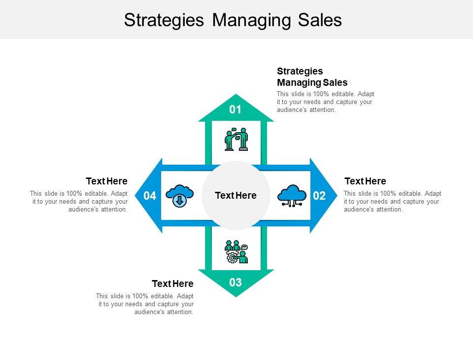 Strategies_Managing_Sales_Ppt_PowerPoint_Presentation_Portfolio_Inspiration_Cpb_Slide_1.jpg