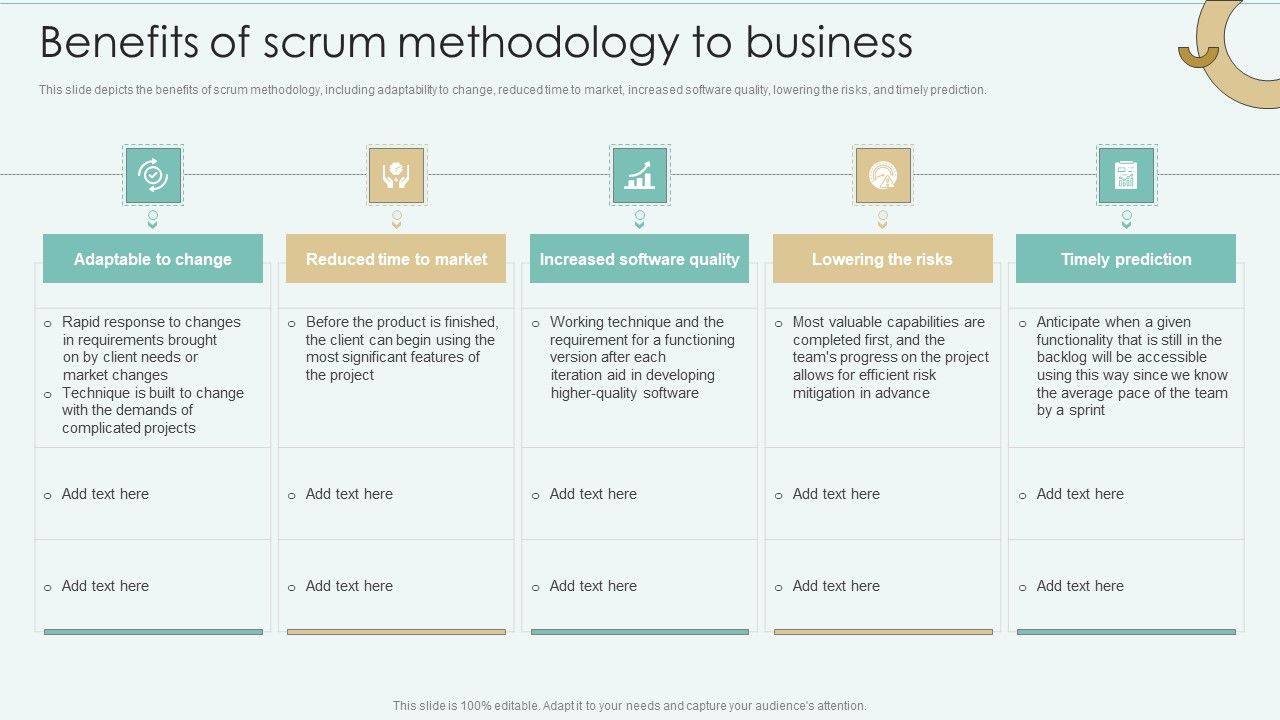 Strategies_Of_Agile_Development_To_Enhance_Processes_Benefits_Of_Scrum_Methodology_To_Business_Elements_PDF_Slide_1.jpg