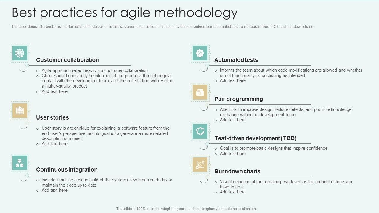 Strategies_Of_Agile_Development_To_Enhance_Processes_Best_Practices_For_Agile_Methodology_Diagrams_PDF_Slide_1.jpg