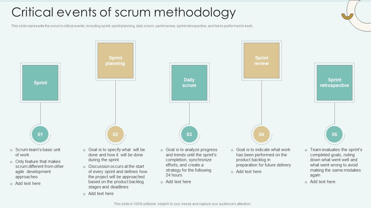 Strategies_Of_Agile_Development_To_Enhance_Processes_Critical_Events_Of_Scrum_Methodology_Graphics_PDF_Slide_1.jpg