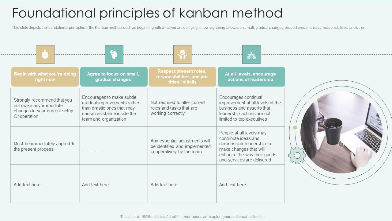 Strategies_Of_Agile_Development_To_Enhance_Processes_Foundational_Principles_Of_Kanban_Method_Mockup_PDF_Slide_1.jpg