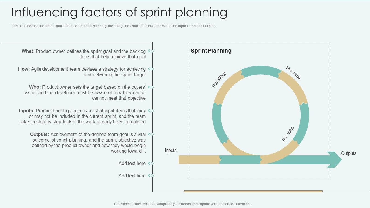 Strategies_Of_Agile_Development_To_Enhance_Processes_Influencing_Factors_Of_Sprint_Planning_Information_PDF_Slide_1.jpg