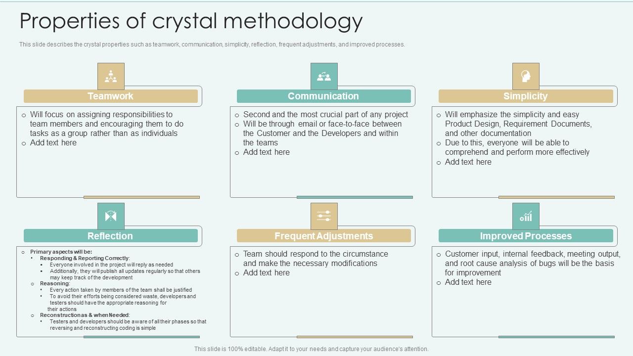 Strategies_Of_Agile_Development_To_Enhance_Processes_Properties_Of_Crystal_Methodology_Slides_PDF_Slide_1.jpg
