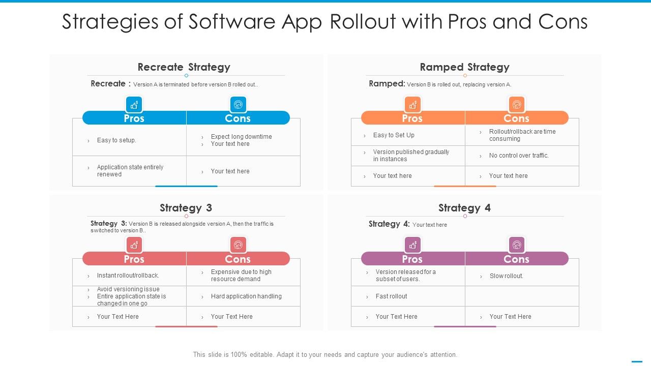 Strategies_Of_Software_App_Rollout_With_Pros_And_Cons_Background_PDF_Slide_1.jpg