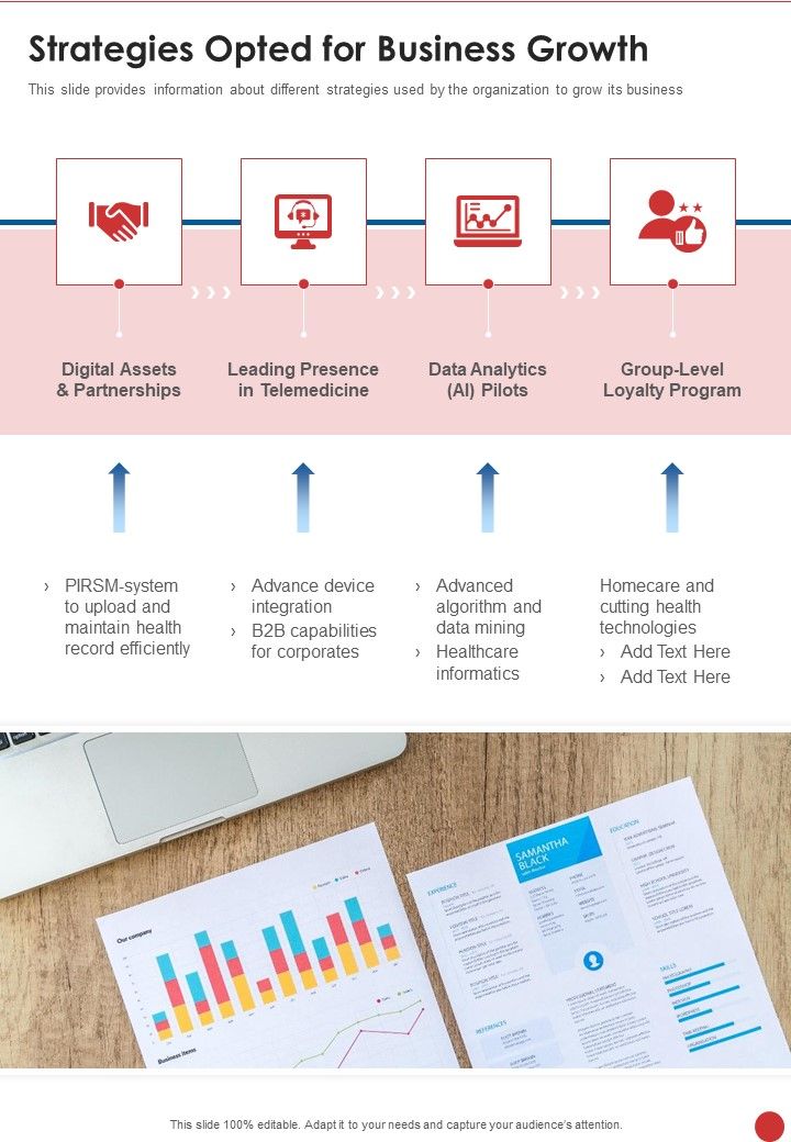 Strategies Opted For Business Growth One Pager Documents Slide01