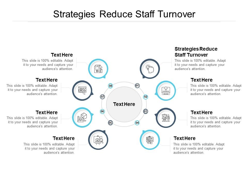 Strategies_Reduce_Staff_Turnover_Ppt_PowerPoint_Presentation_Professional_Graphics_Example_Cpb_Slide_1.jpg