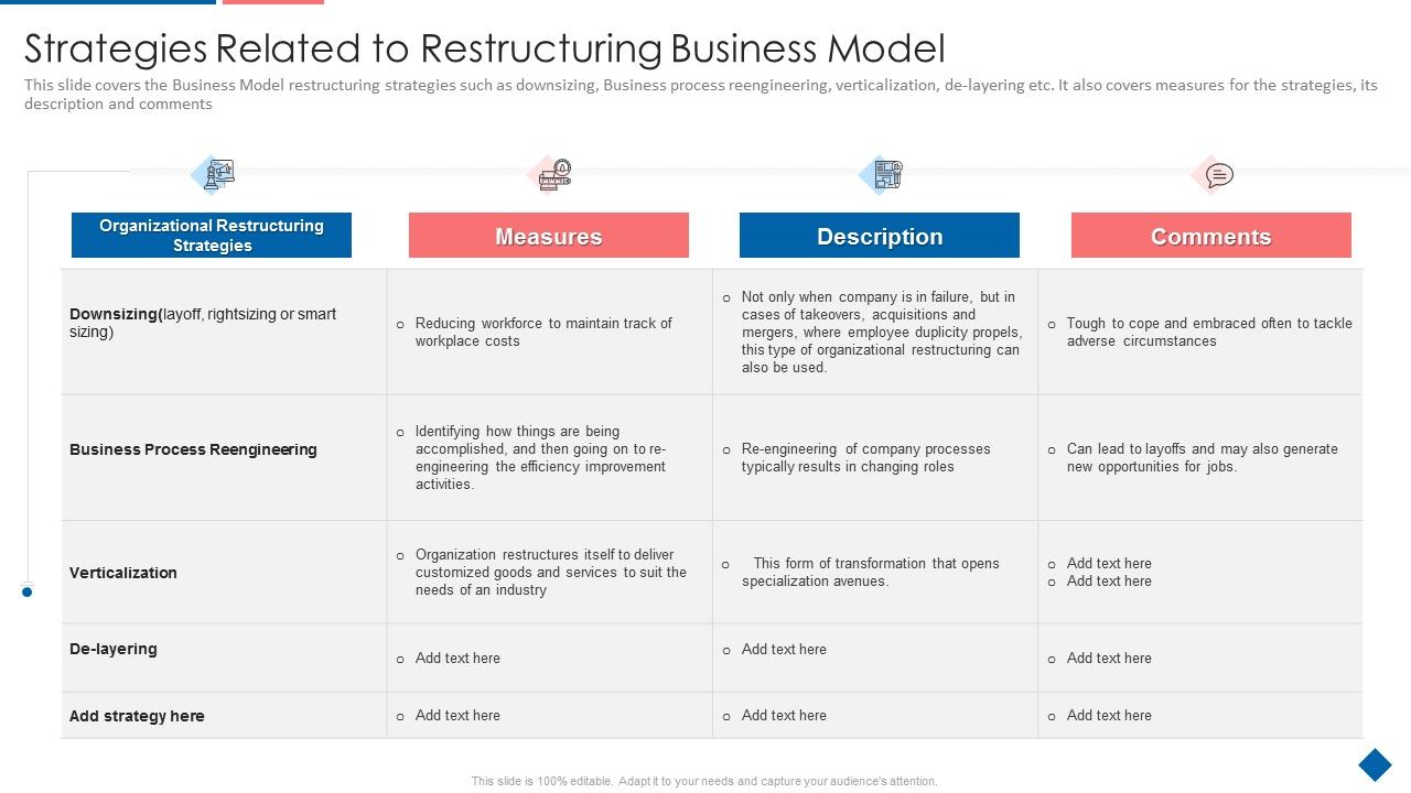 Strategies_Related_To_Restructuring_Business_Model_Slides_PDF_Slide_1.jpg
