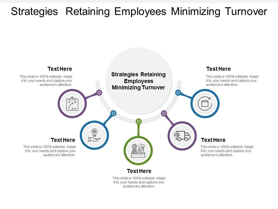 Strategies_Retaining_Employees_Minimizing_Turnover_Ppt_PowerPoint_Presentation_Professional_Structure_Cpb_Pdf_Slide_1.jpg