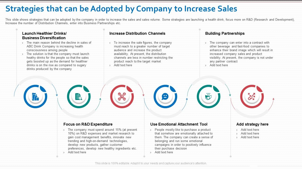 Strategies_That_Can_Be_Adopted_By_Company_To_Increase_Sales_Template_PDF_Slide_1.jpg