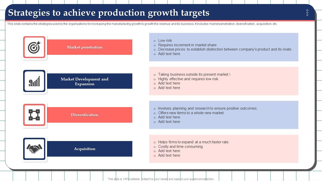 Strategies_To_Achieve_Production_Growth_Targets_Infographics_PDF_Slide_1.jpg