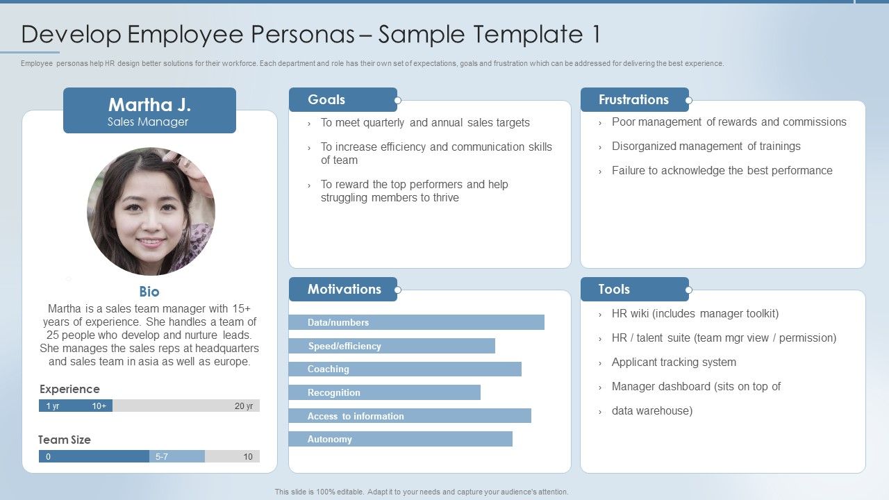 Strategies_To_Attract_And_Retain_Develop_Employee_Personas_Sample_Template_Mockup_PDF_Slide_1.jpg