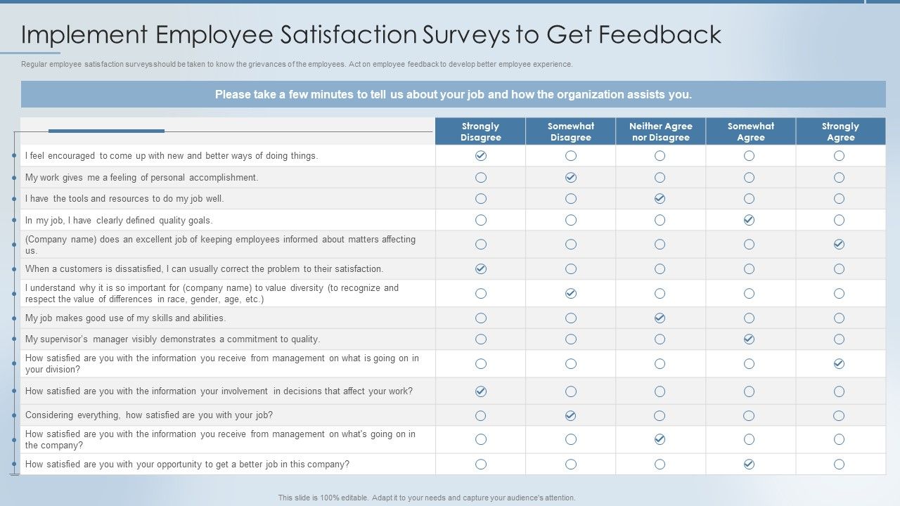 Strategies_To_Attract_And_Retain_Implement_Employee_Satisfaction_Surveys_To_Get_Graphics_PDF_Slide_1.jpg
