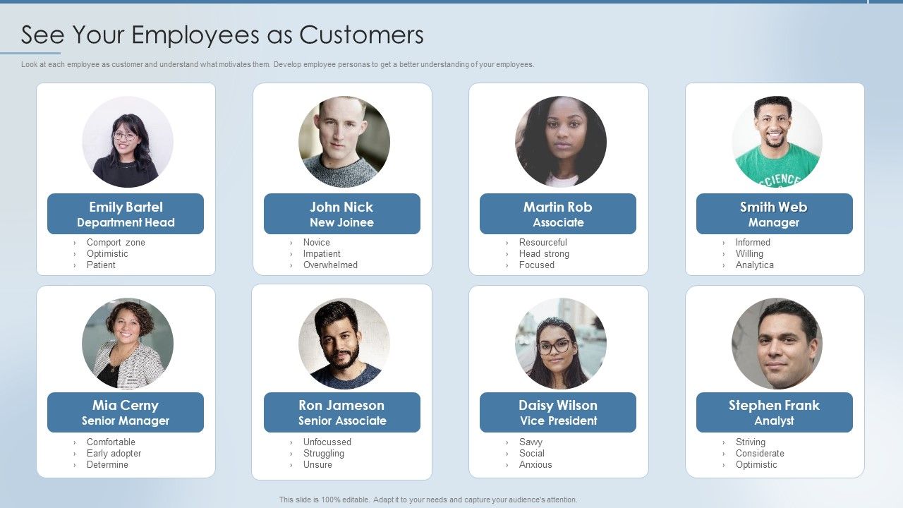 Strategies_To_Attract_And_Retain_See_Your_Employees_As_Customers_Introduction_PDF_Slide_1.jpg