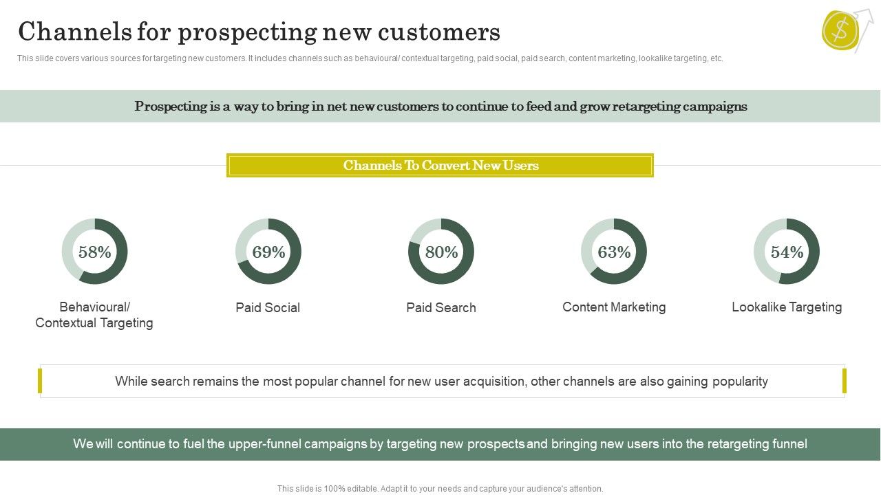 Strategies_To_Attract_Customers_And_Lead_Generation_Channels_For_Prospecting_New_Customers_Sample_PDF_Slide_1.jpg
