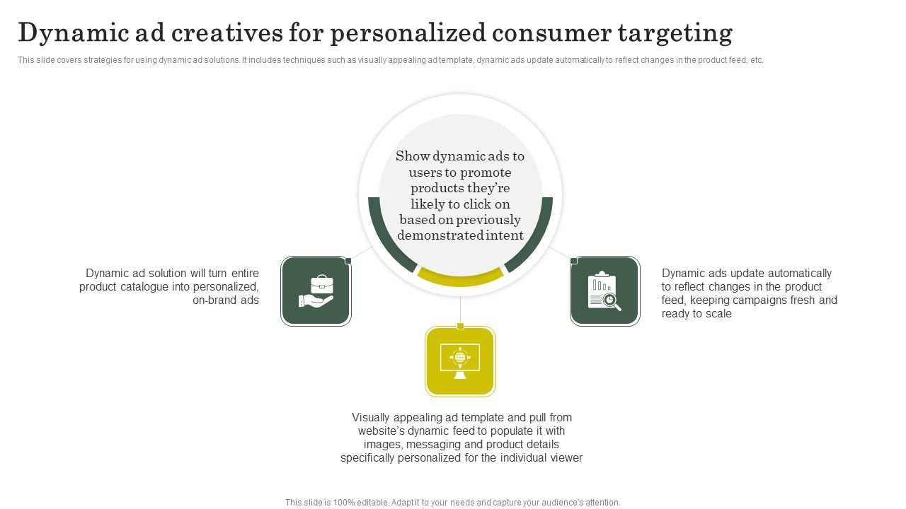 Strategies_To_Attract_Customers_And_Lead_Generation_Dynamic_Ad_Creatives_For_Personalized_Consumer_Targeting_Introduction_PDF_Slide_1.jpg