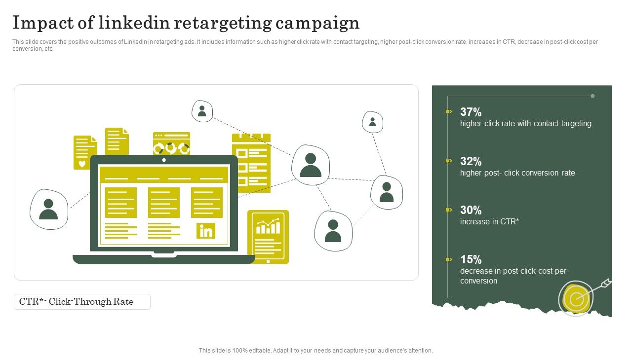 Strategies_To_Attract_Customers_And_Lead_Generation_Impact_Of_Linkedin_Retargeting_Campaign_Formats_PDF_Slide_1.jpg