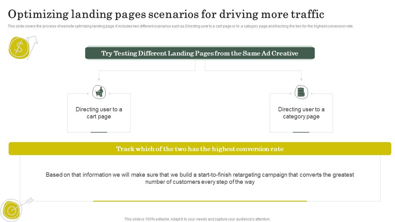 Strategies_To_Attract_Customers_And_Lead_Generation_Optimizing_Landing_Pages_Scenarios_For_Driving_More_Traffic_Pictures_PDF_Slide_1.jpg