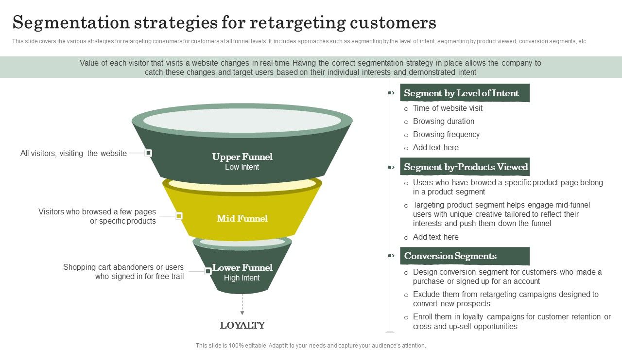 Strategies_To_Attract_Customers_And_Lead_Generation_Segmentation_Strategies_For_Retargeting_Customers_Graphics_PDF_Slide_1.jpg