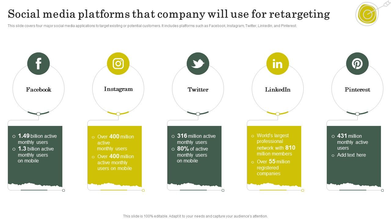 Strategies_To_Attract_Customers_And_Lead_Generation_Social_Media_Platforms_That_Company_Will_Use_For_Retargeting_Summary_PDF_Slide_1.jpg